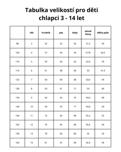 Střih na dětské legíny s nápletem na nohavicích &quot;Chandler&quot;, 56-92 v PDF s fotonávodem